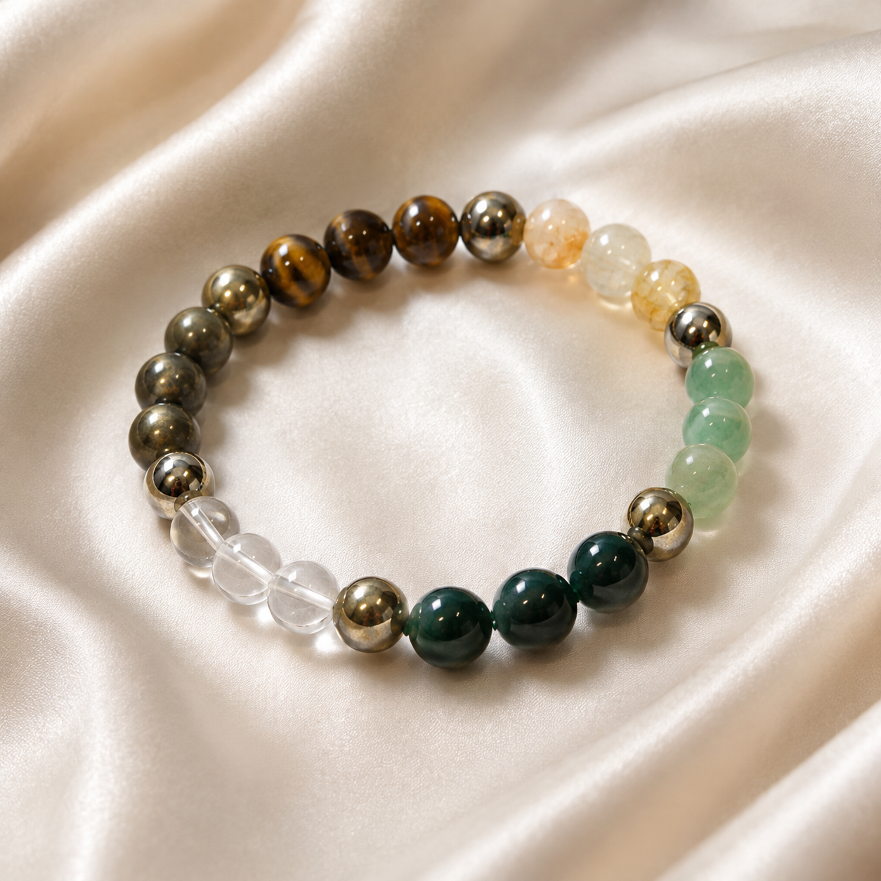 Dhan Yog Bracelet — the five-stone wealth combination — KaalVeda