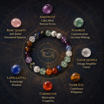 Education & Study Focus Bracelet — what each of the seven stones is worn for — KaalVeda