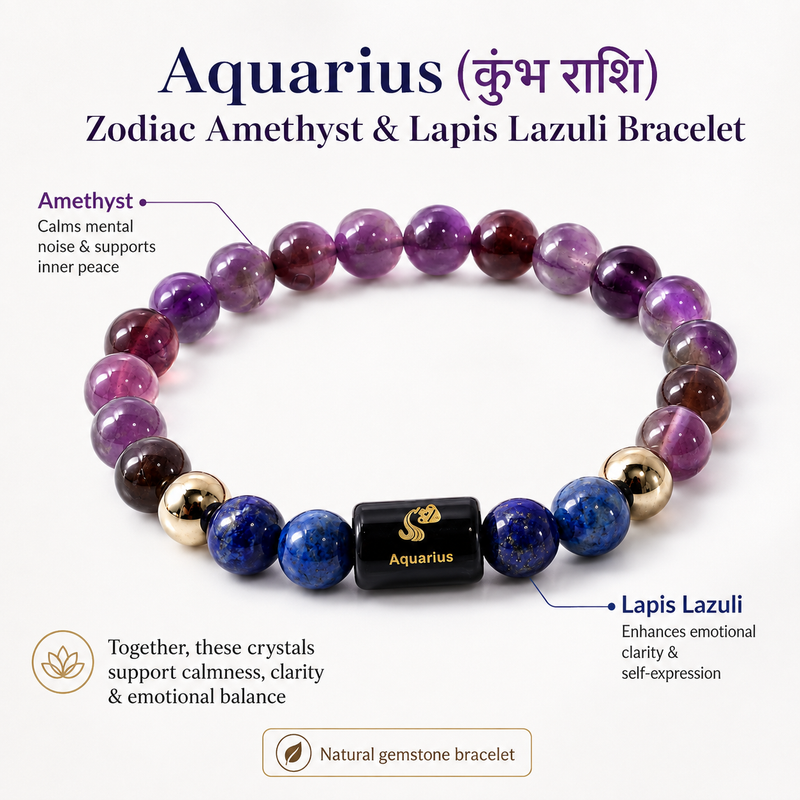 Aquarius Rashi Bracelet — what's inside: Amethyst + Lapis Lazuli — KaalVeda